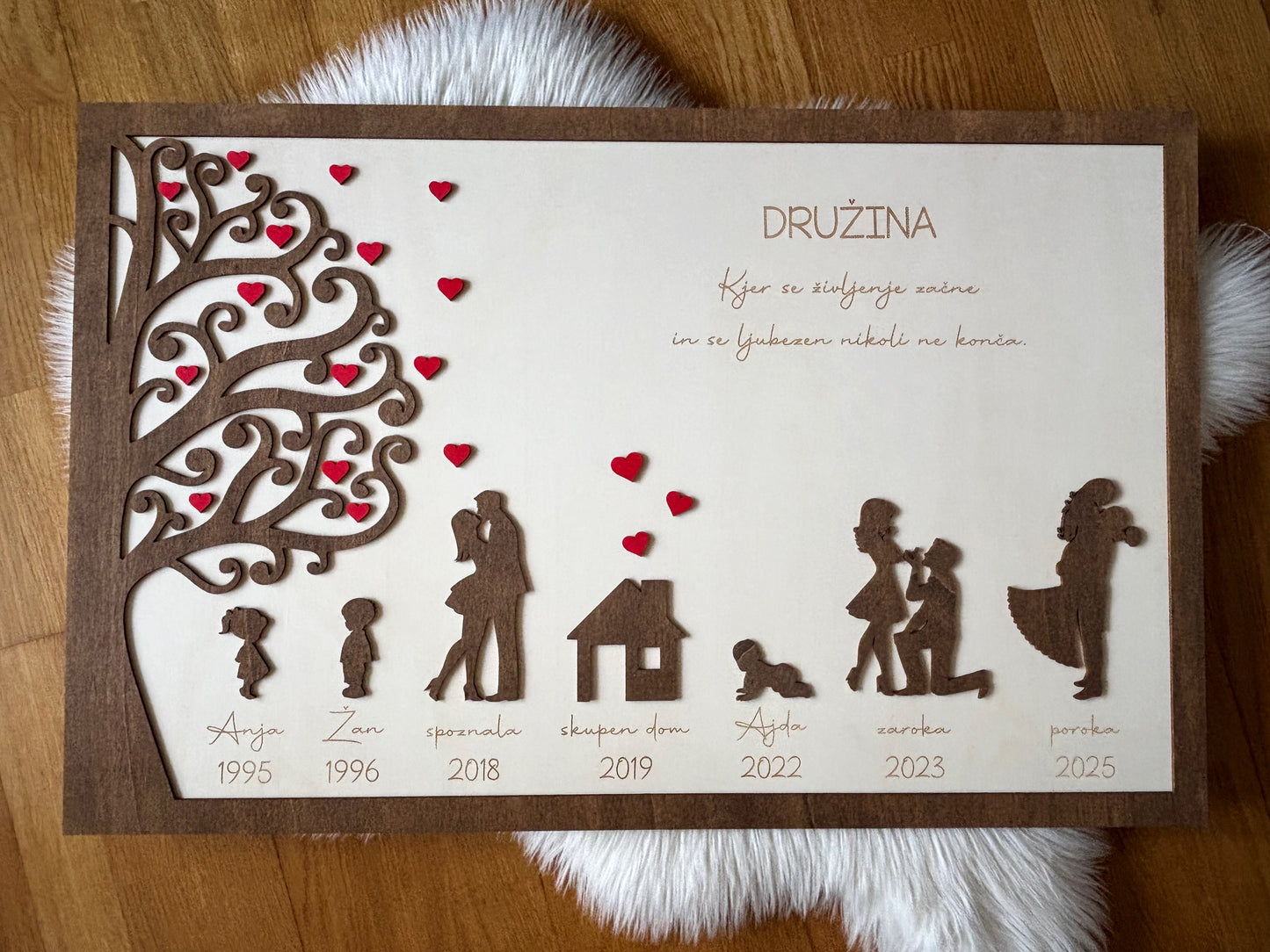 Lesena tabla “Najina zgodba”